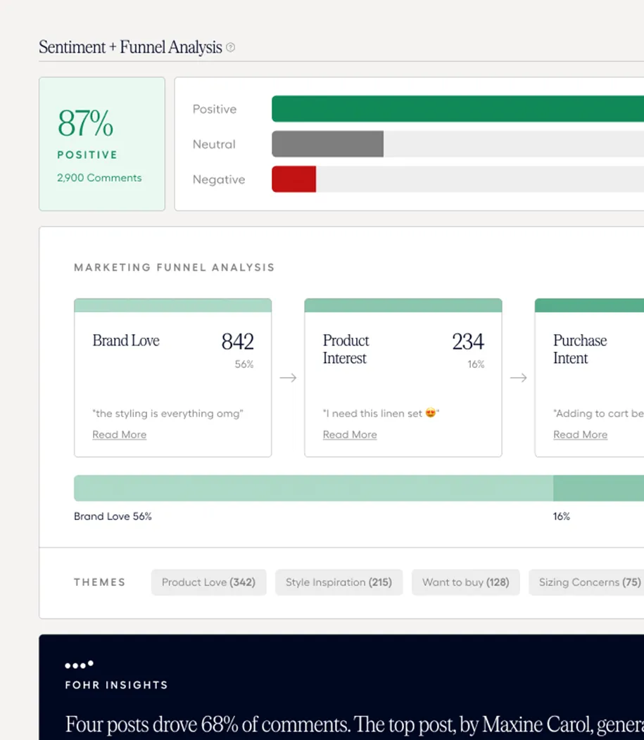 Funnel-stage Sentiment Analysis
