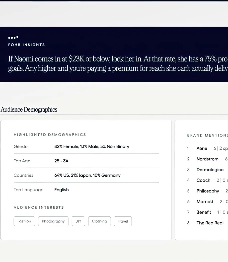 Fohr Creator Profiles