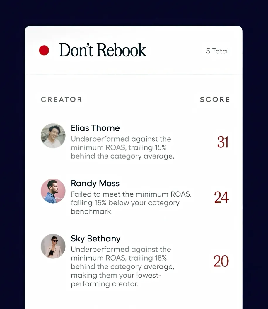 Re-engagement Recommendations
