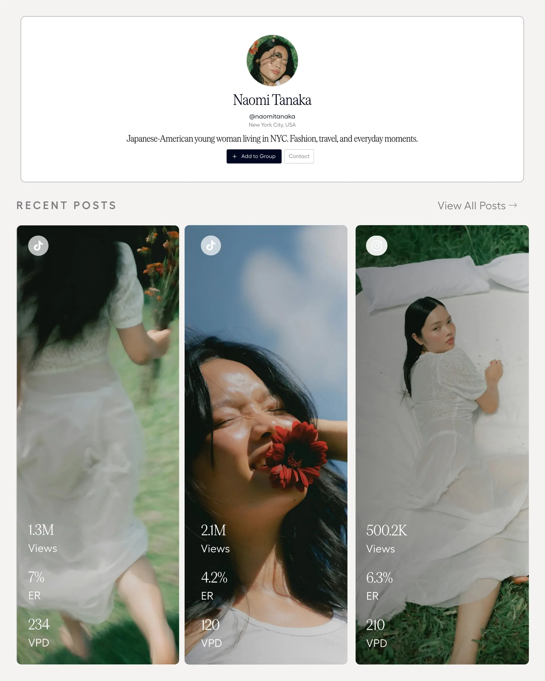 Creator profile card above a row of recent posts with views, engagement rate, and VPD